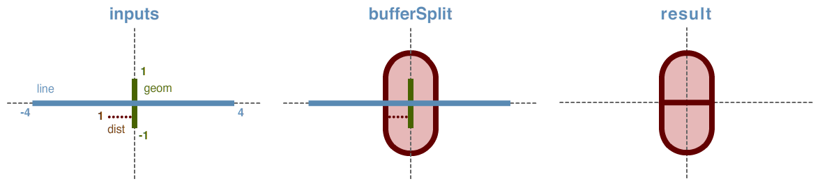 ../../_images/processcomposite_example.png